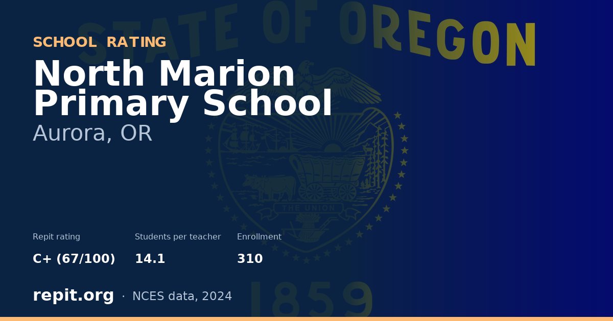 North Marion Primary School, Aurora, OR — Repit school rating C+ (67/100)