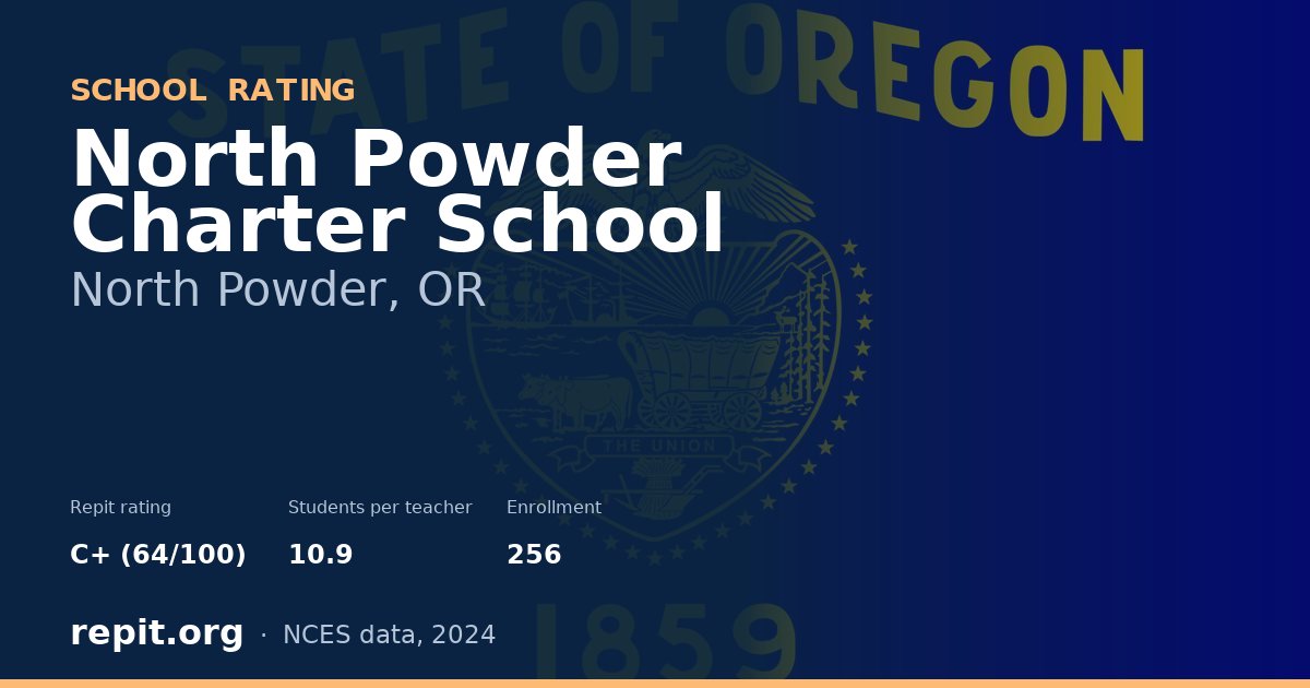 North Powder Charter School, North Powder, OR — Repit school rating C+ (64/100)