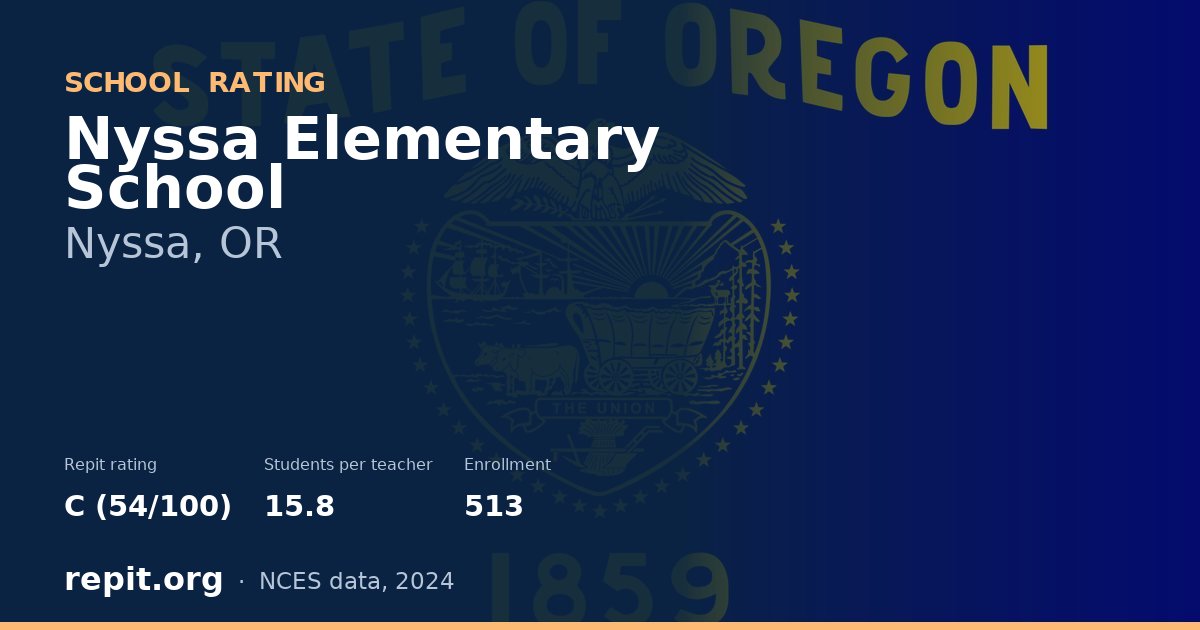 Nyssa Elementary School, Nyssa, OR — Repit school rating C (54/100)