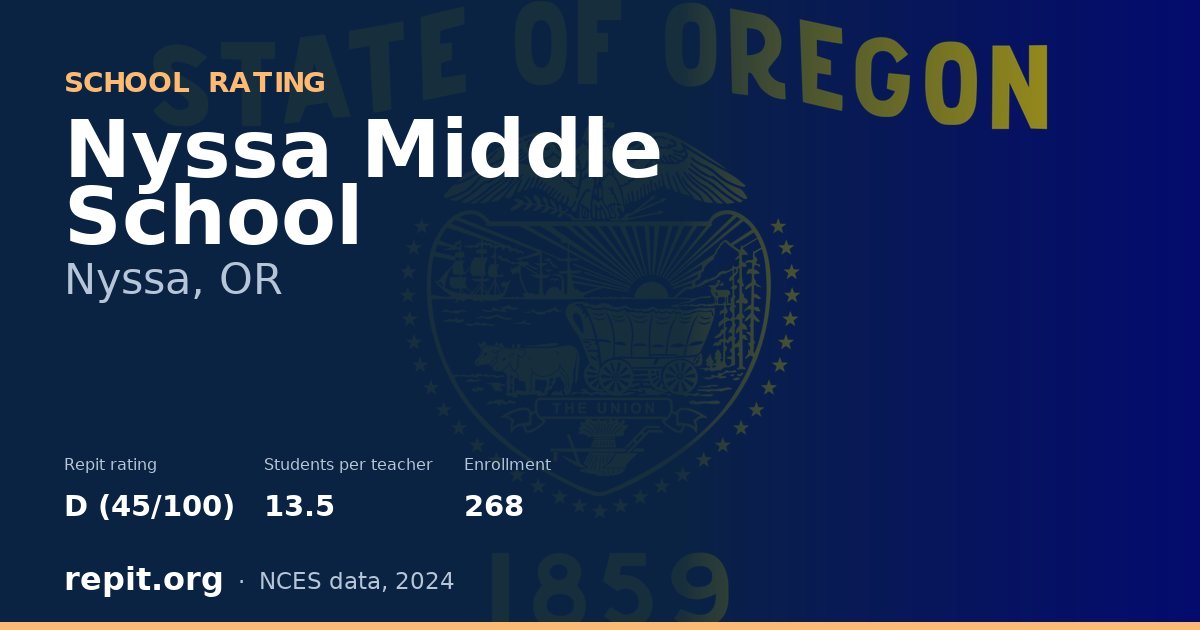 Nyssa Middle School, Nyssa, OR — Repit school rating D (45/100)