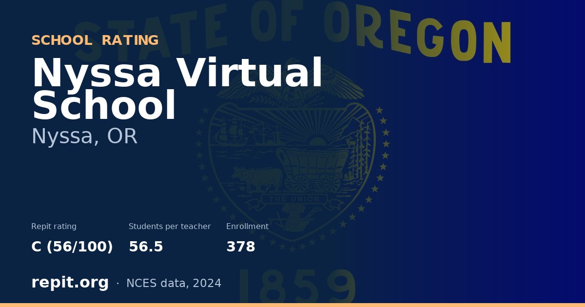 Nyssa Virtual School, Nyssa, OR — Repit school rating C (56/100)