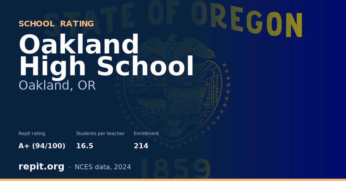 Oakland High School, Oakland, OR — Repit school rating A+ (94/100)