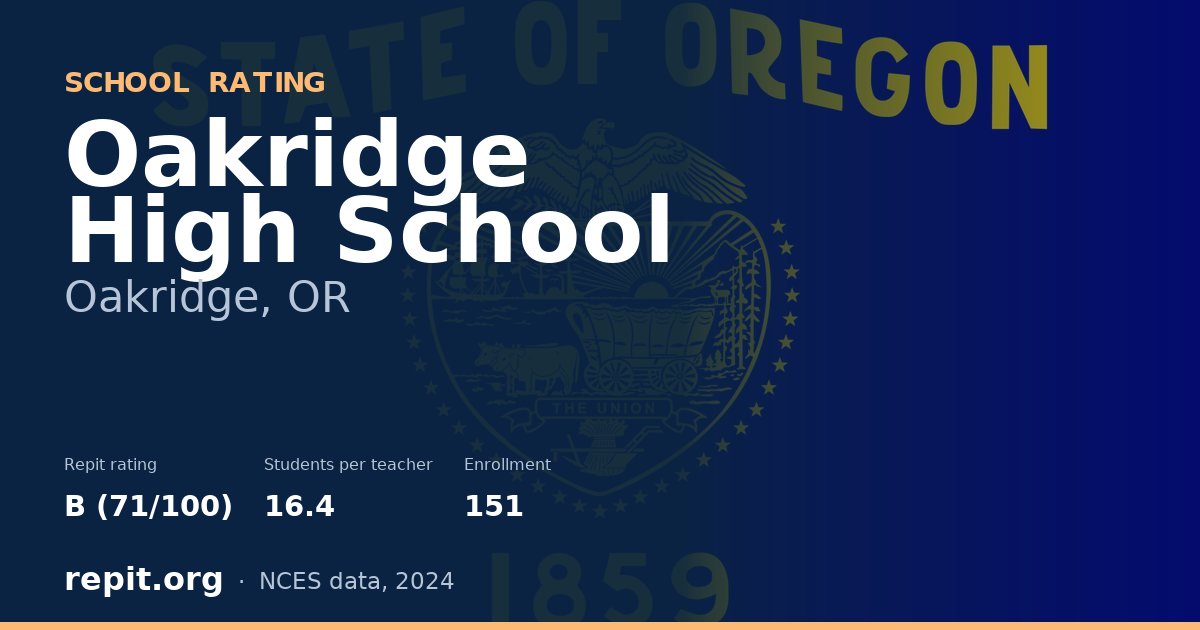 Oakridge High School, Oakridge, OR — Repit school rating B (71/100)