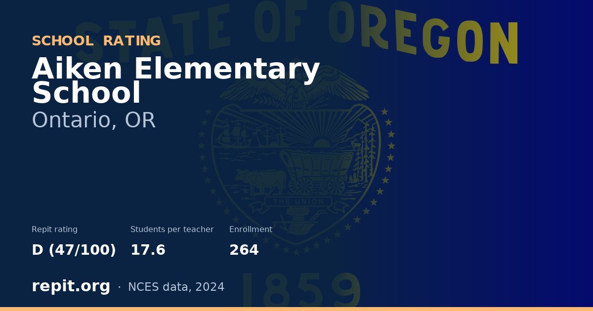 Aiken Elementary School, Ontario, OR — Repit school rating D (47/100)