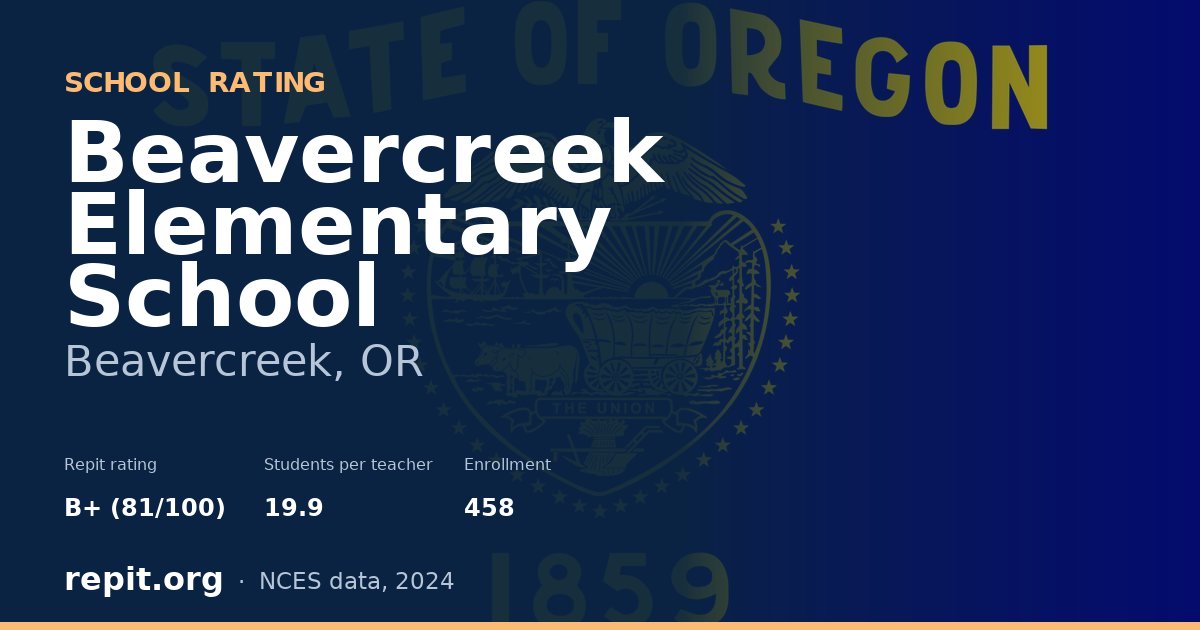 Beavercreek Elementary School, Beavercreek, OR — Repit school rating B+ (81/100)