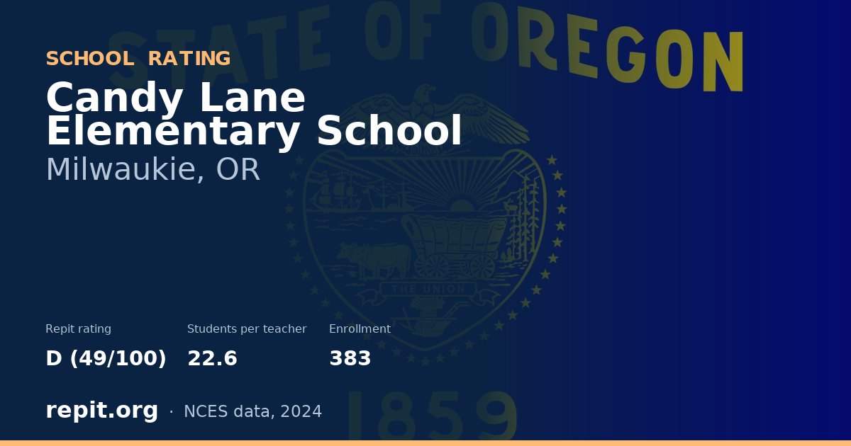 Candy Lane Elementary School, Milwaukie, OR — Repit school rating D (49/100)