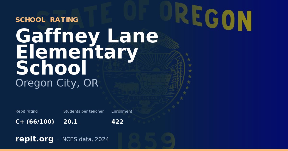 Gaffney Lane Elementary School, Oregon City, OR — Repit school rating C+ (66/100)