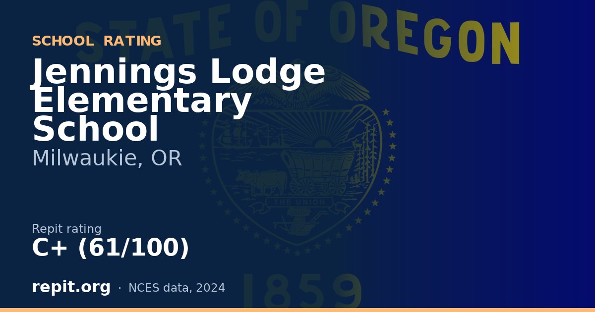 Jennings Lodge Elementary School, Milwaukie, OR — Repit school rating C+ (61/100)