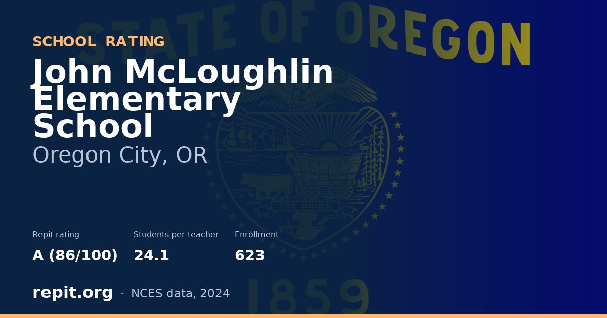 John McLoughlin Elementary School, Oregon City, OR — Repit school rating A (86/100)