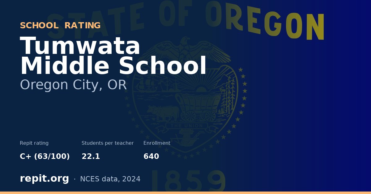 Tumwata Middle School, Oregon City, OR — Repit school rating C+ (63/100)