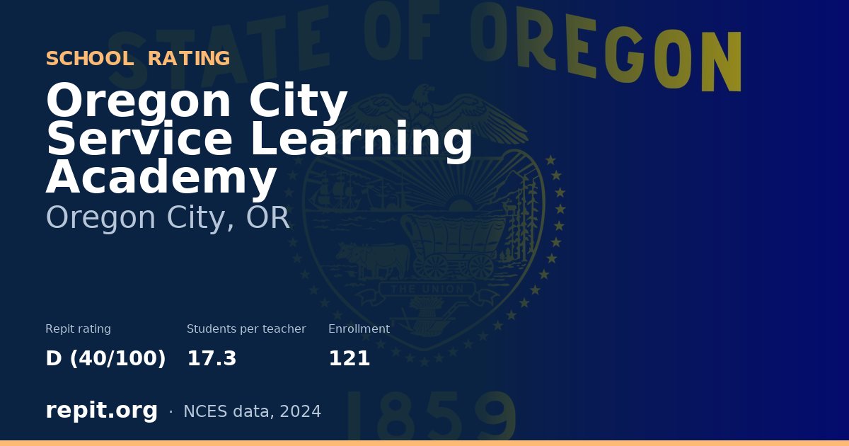 Oregon City Service Learning Academy, Oregon City, OR — Repit school rating D (40/100)
