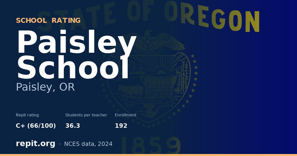 Paisley School, Paisley, OR — Repit school rating C+ (66/100)