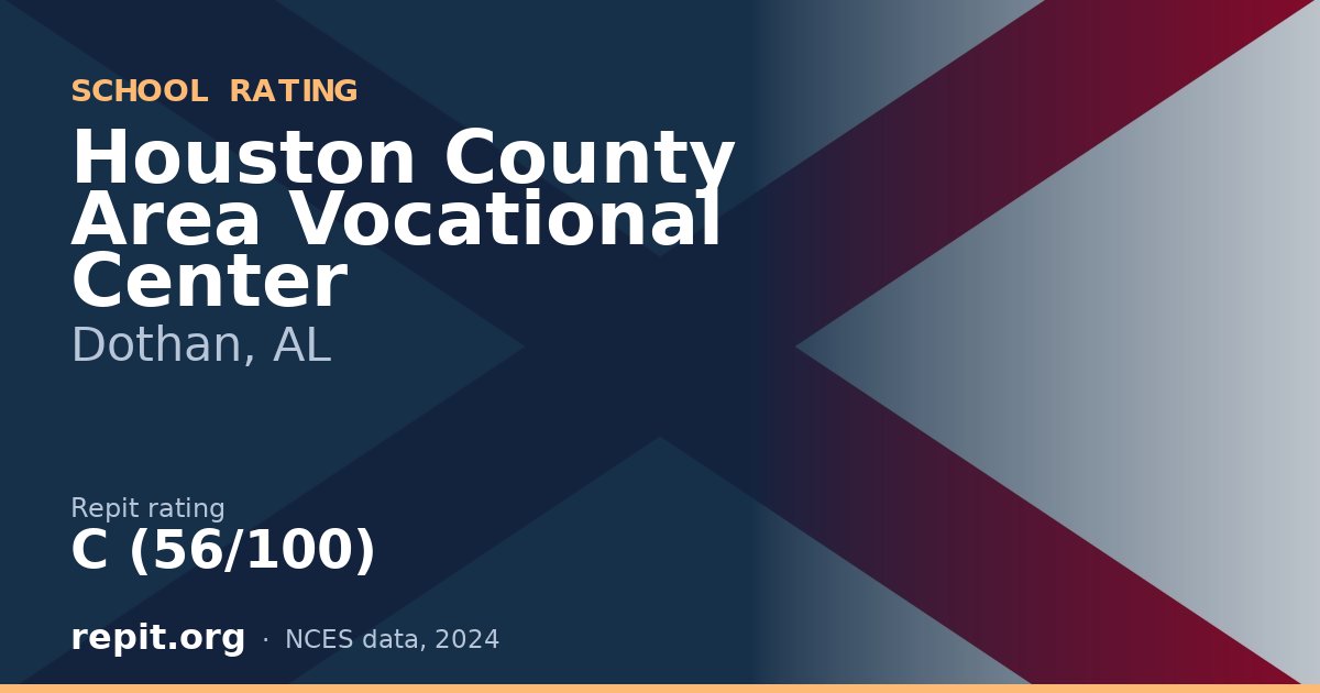 Houston County Area Vocational Center, Dothan, AL — Repit school rating C (56/100)
