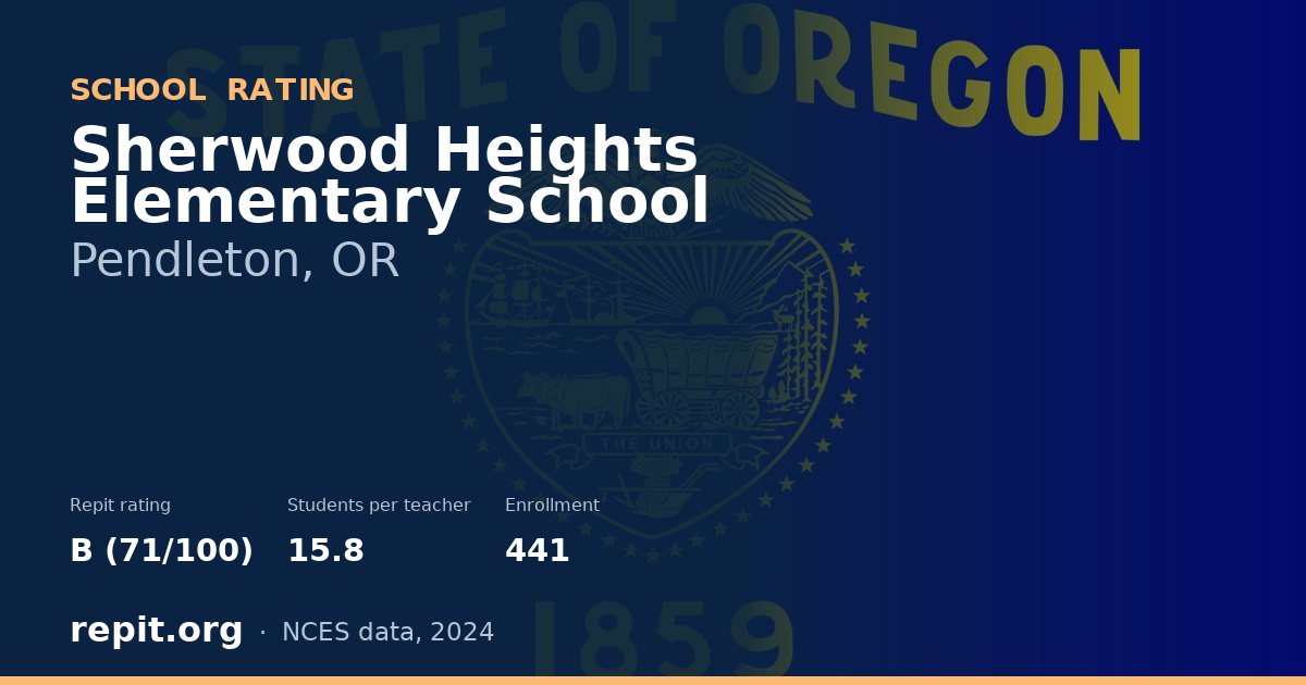 Sherwood Heights Elementary School, Pendleton, OR — Repit school rating B (71/100)