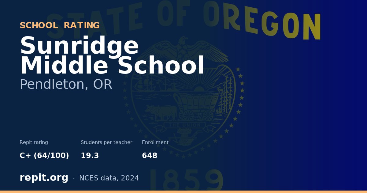 Sunridge Middle School, Pendleton, OR — Repit school rating C+ (64/100)