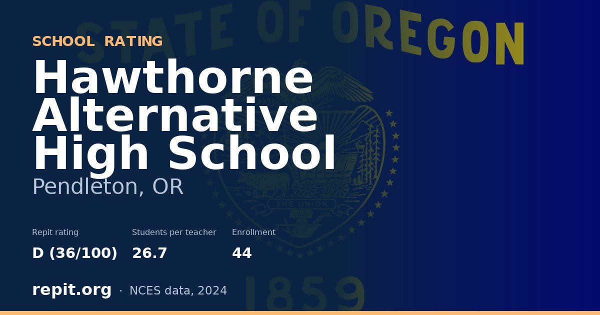 Hawthorne Alternative High School, Pendleton, OR — Repit school rating D (36/100)