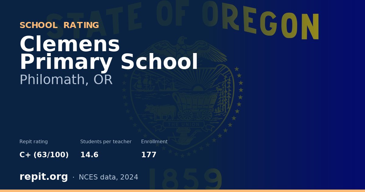 Clemens Primary School, Philomath, OR — Repit school rating C+ (63/100)