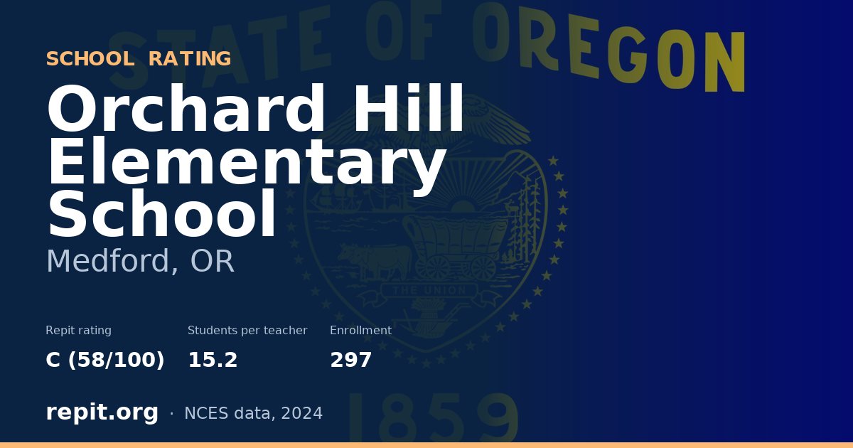 Orchard Hill Elementary School, Medford, OR — Repit school rating C (58/100)