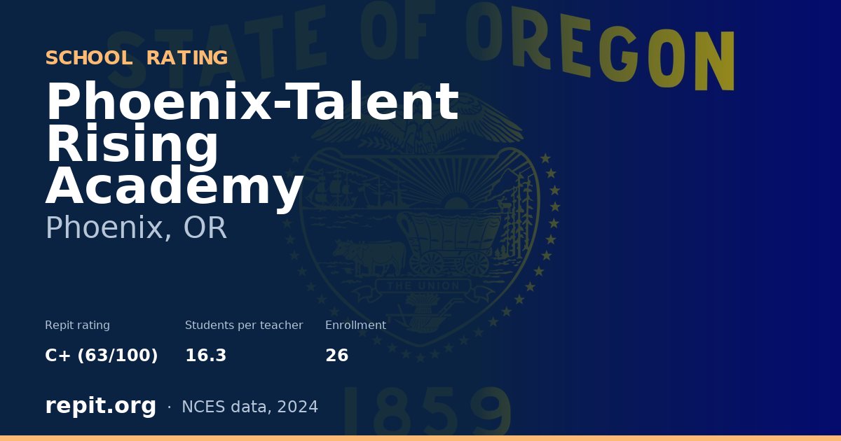 Phoenix-Talent Rising Academy, Phoenix, OR — Repit school rating C+ (63/100)