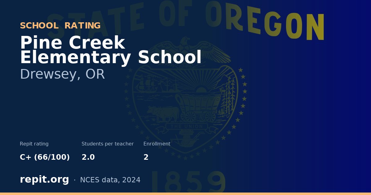 Pine Creek Elementary School, Drewsey, OR — Repit school rating C+ (66/100)
