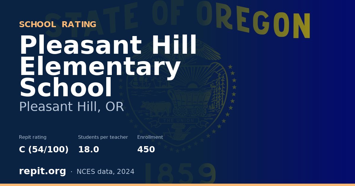 Pleasant Hill Elementary School, Pleasant Hill, OR — Repit school rating C (54/100)