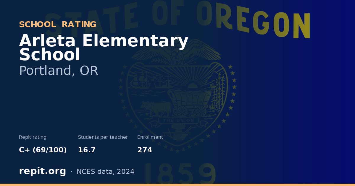 Arleta Elementary School, Portland, OR — Repit school rating C+ (69/100)