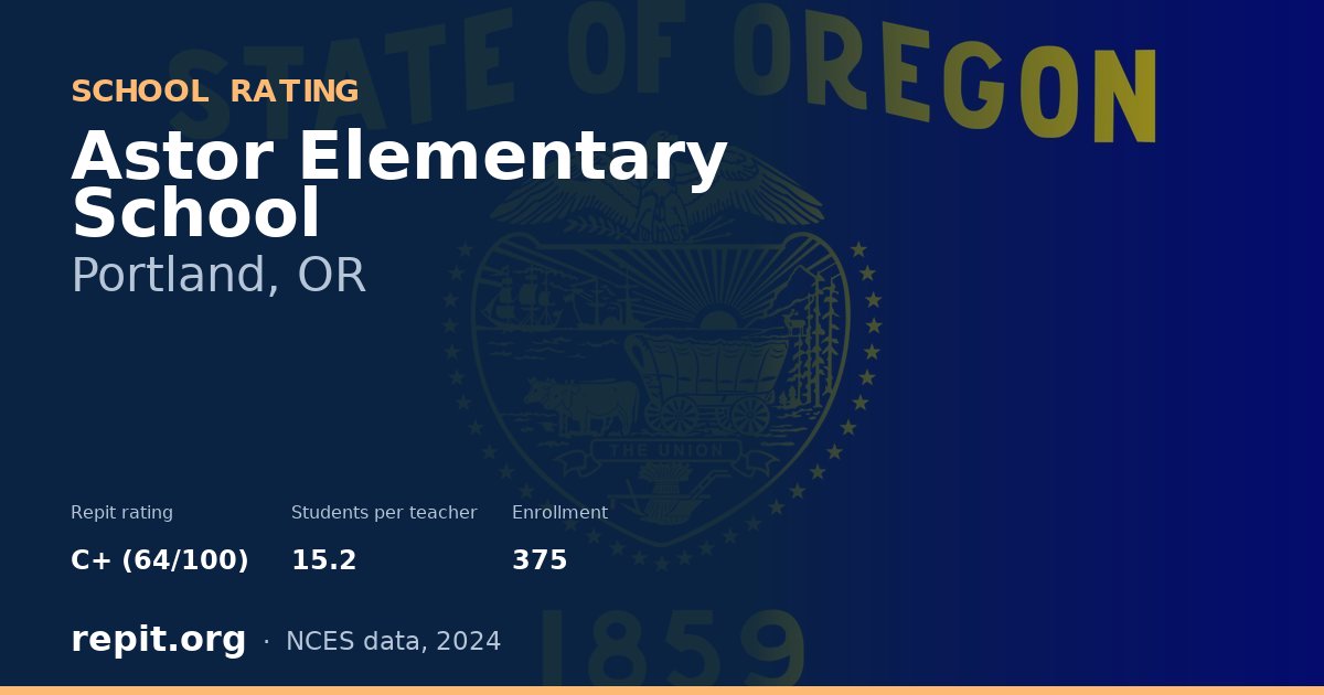 Astor Elementary School, Portland, OR — Repit school rating C+ (64/100)