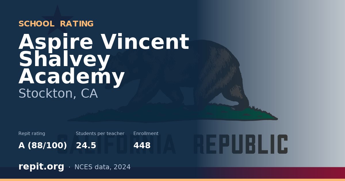 Aspire Vincent Shalvey Academy, Stockton, CA — Repit school rating A (88/100)