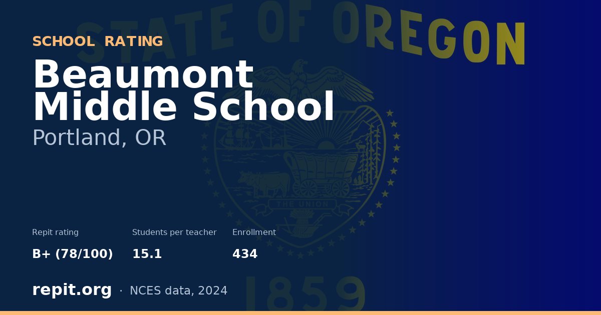 Beaumont Middle School, Portland, OR — Repit school rating B+ (78/100)