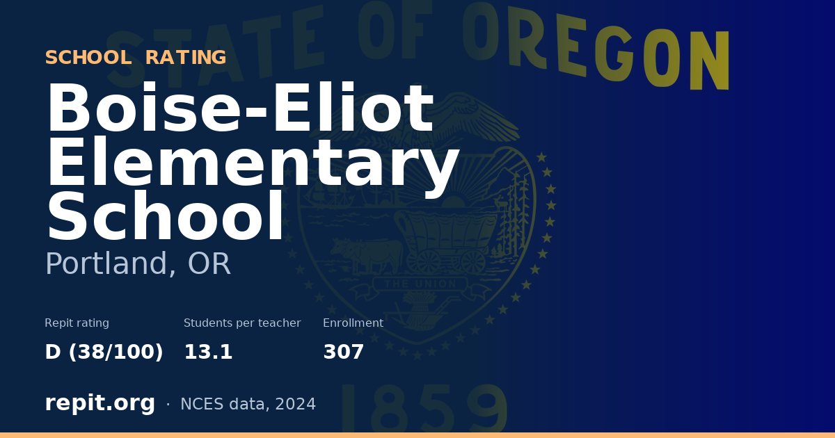 Boise-Eliot Elementary School, Portland, OR — Repit school rating D (38/100)