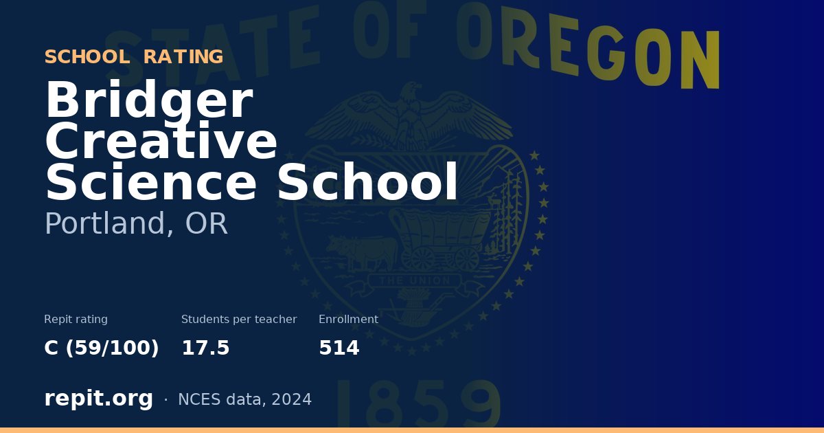 Bridger Creative Science School, Portland, OR — Repit school rating C (59/100)