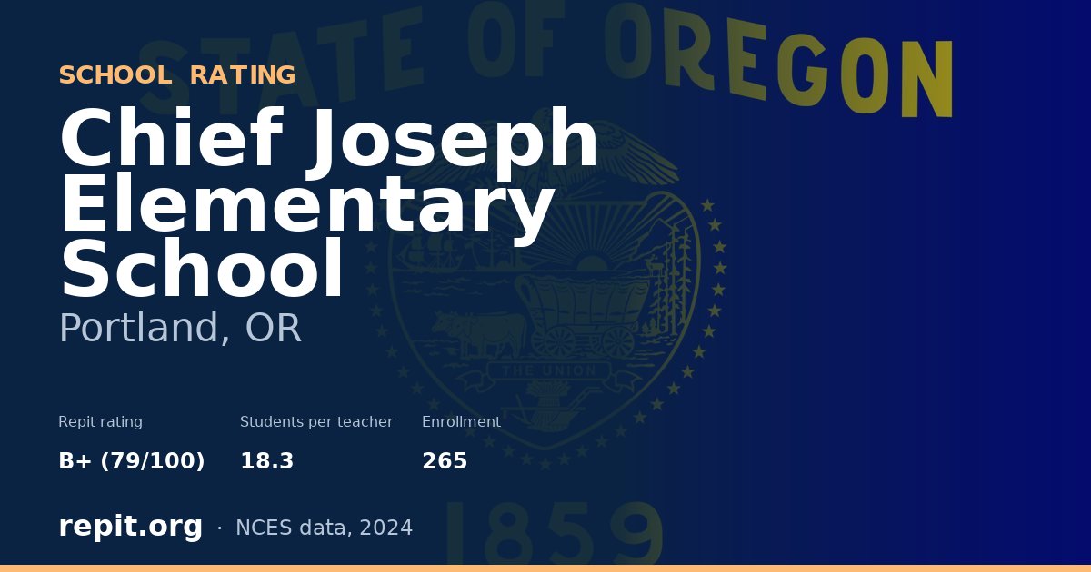 Chief Joseph Elementary School, Portland, OR — Repit school rating B+ (79/100)