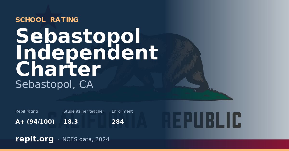 Sebastopol Independent Charter, Sebastopol, CA — Repit school rating A+ (94/100)