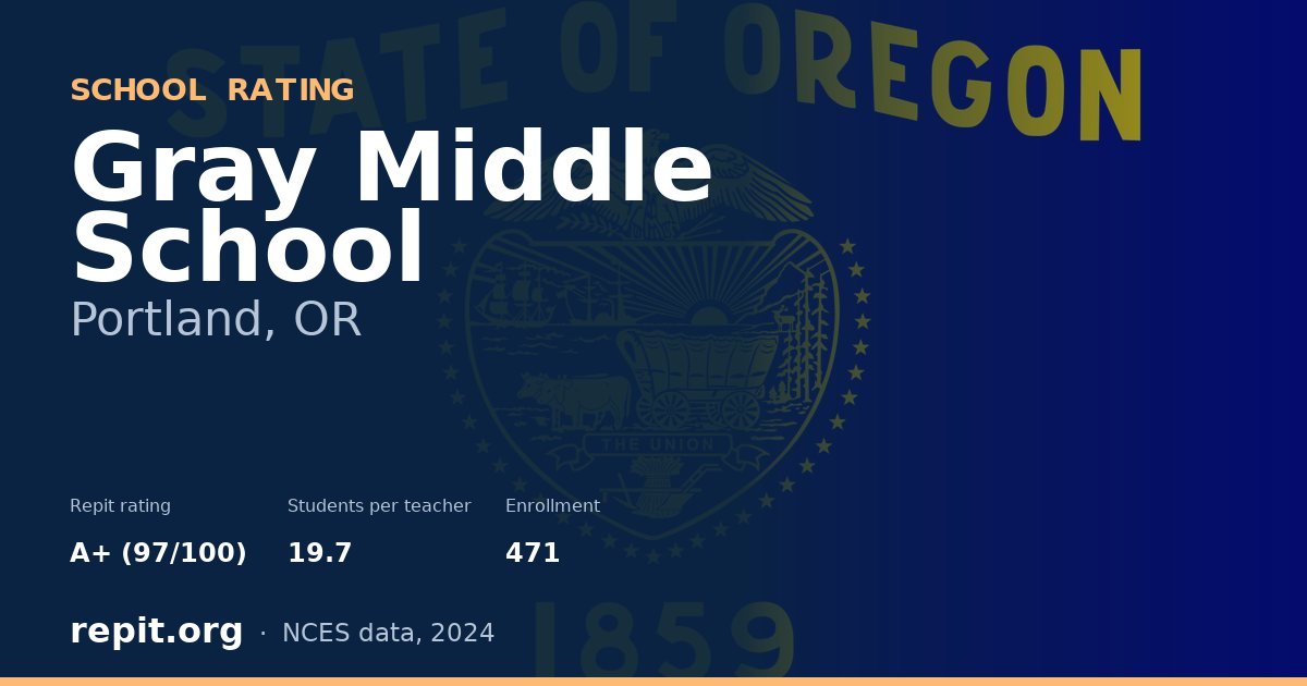 Gray Middle School, Portland, OR — Repit school rating A+ (97/100)