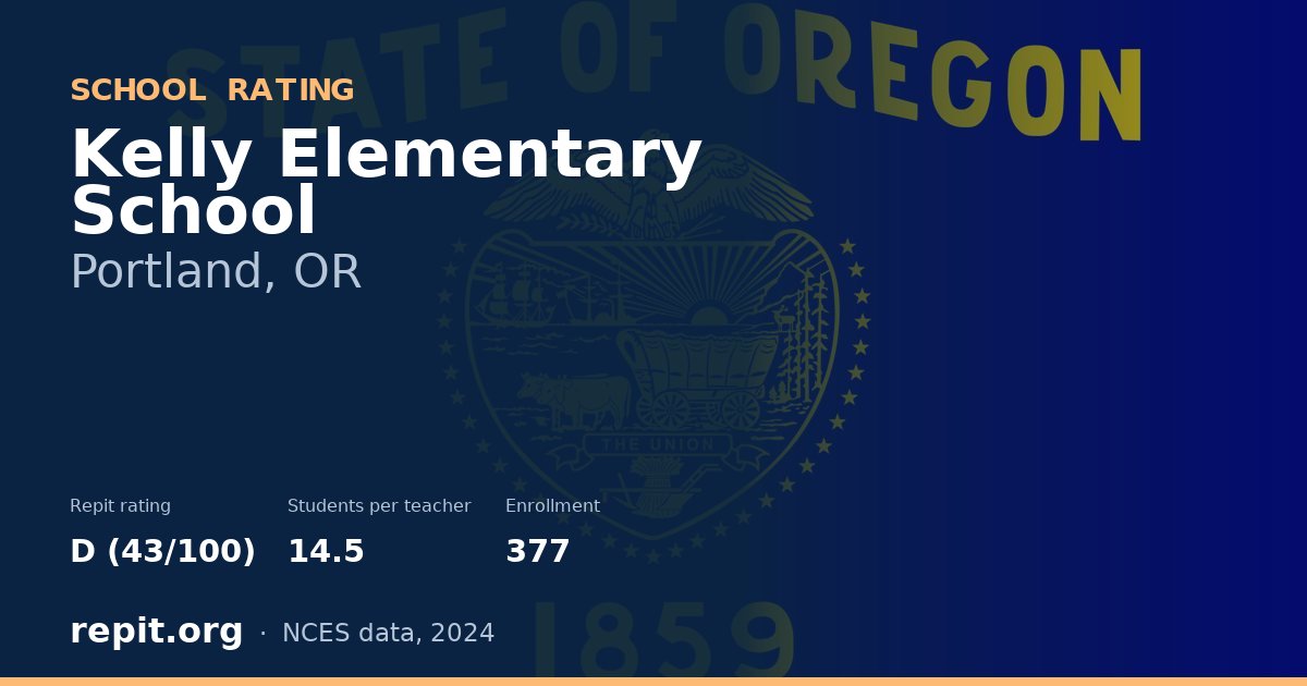 Kelly Elementary School, Portland, OR — Repit school rating D (43/100)