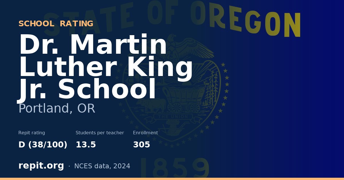 Dr. Martin Luther King Jr. School, Portland, OR — Repit school rating D (38/100)