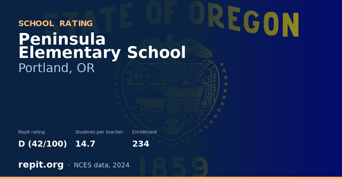 Peninsula Elementary School, Portland, OR — Repit school rating D (42/100)
