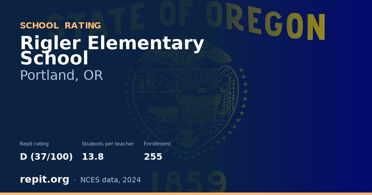 Rigler Elementary School, Portland, OR — Repit school rating D (37/100)