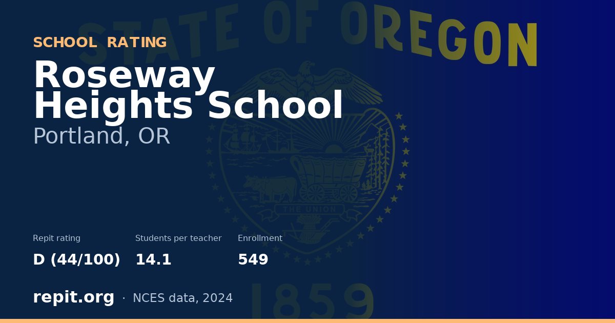 Roseway Heights School, Portland, OR — Repit school rating D (44/100)