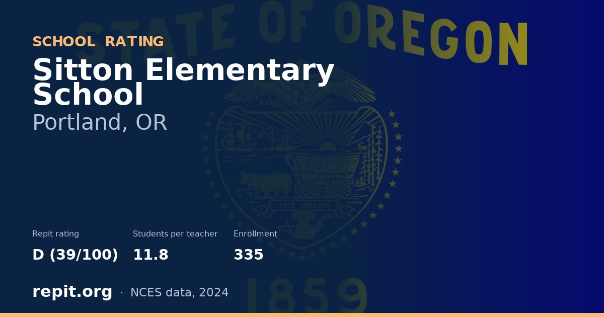 Sitton Elementary School, Portland, OR — Repit school rating D (39/100)
