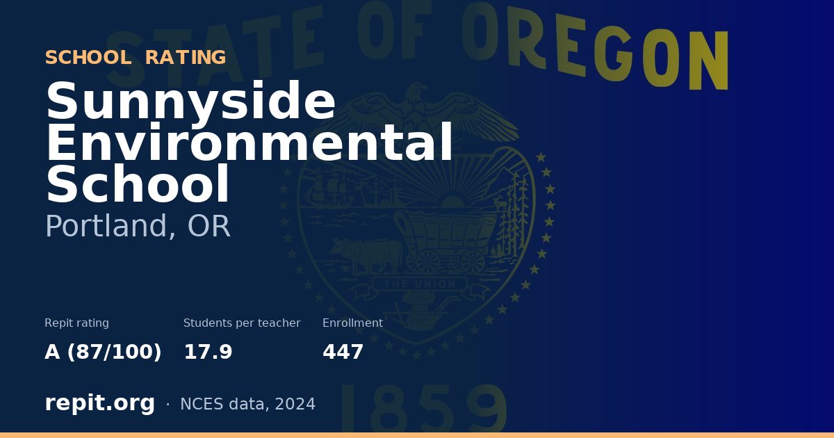 Sunnyside Environmental School, Portland, OR — Repit school rating A (87/100)