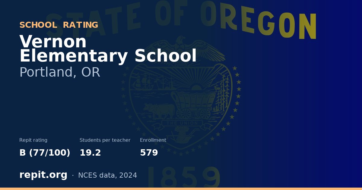 Vernon Elementary School, Portland, OR — Repit school rating B (77/100)