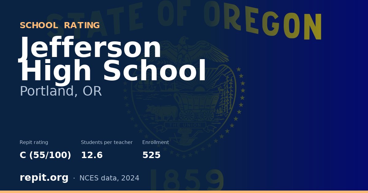 Jefferson High School, Portland, OR — Repit school rating C (55/100)