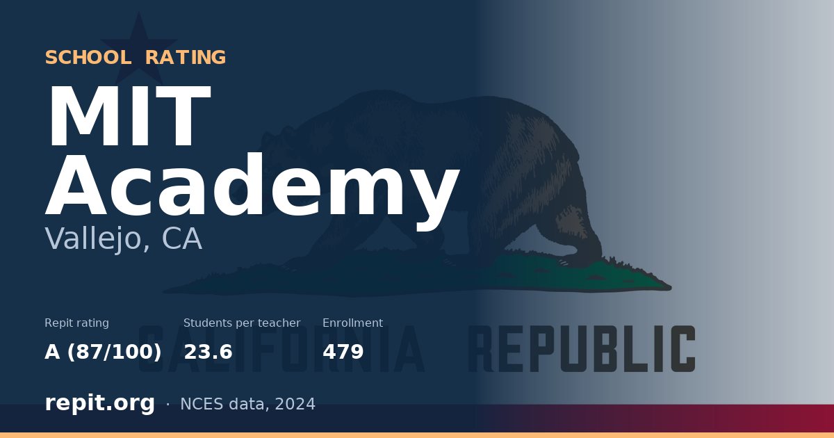 MIT Academy, Vallejo, CA — Repit school rating A (87/100)