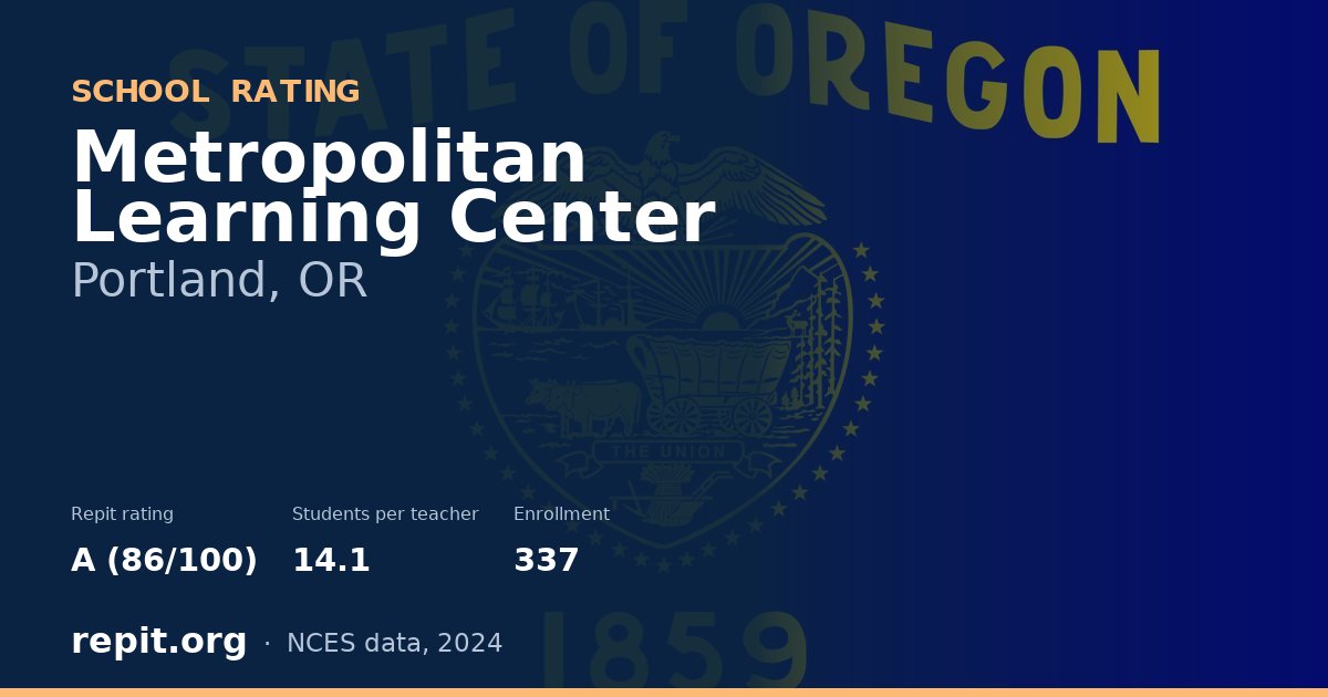 Metropolitan Learning Center, Portland, OR — Repit school rating A (86/100)
