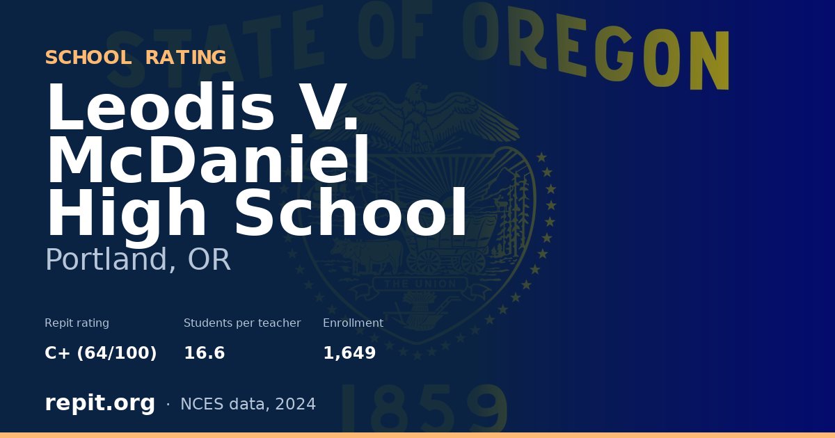 Leodis V. McDaniel High School, Portland, OR — Repit school rating C+ (64/100)