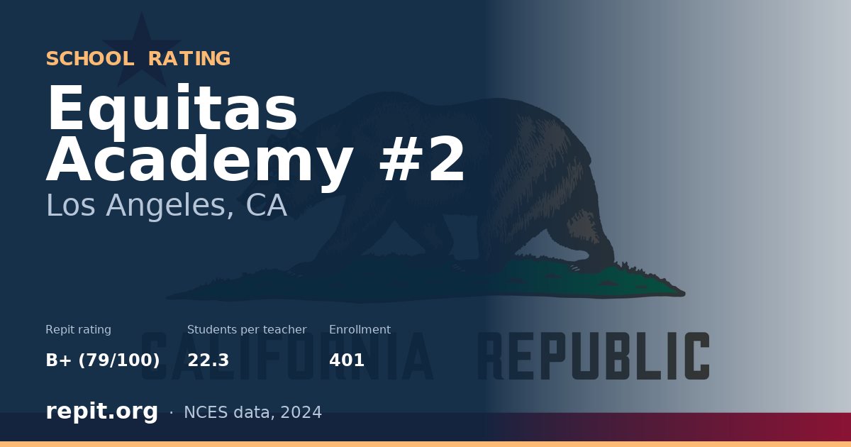 Equitas Academy #2, Los Angeles, CA — Repit school rating B+ (79/100)