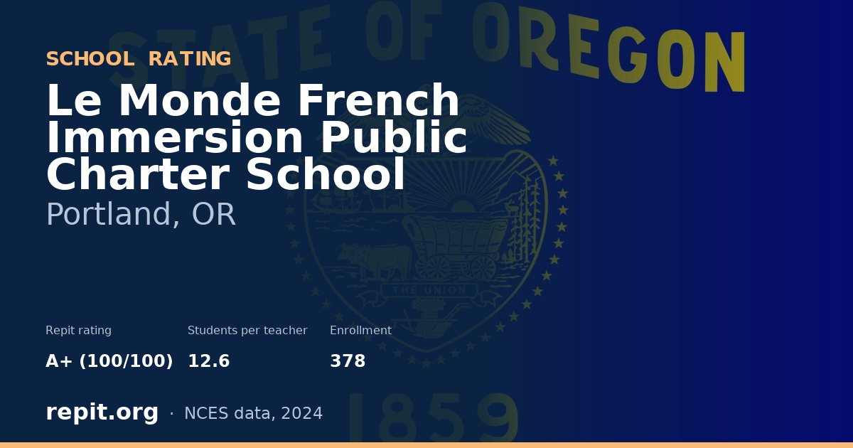 Le Monde French Immersion Public Charter School, Portland, OR — Repit school rating A+ (100/100)