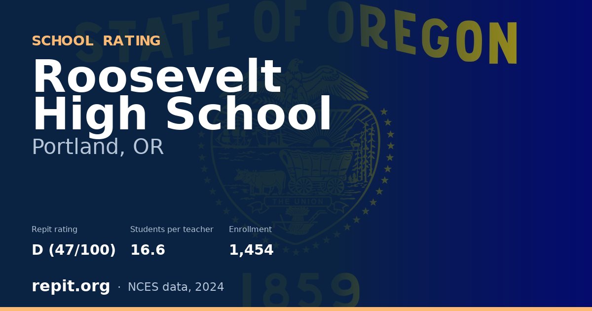 Roosevelt High School, Portland, OR — Repit school rating D (47/100)