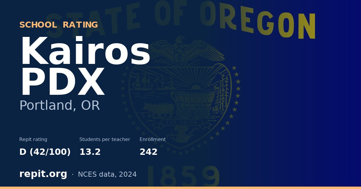 Kairos PDX, Portland, OR — Repit school rating D (42/100)